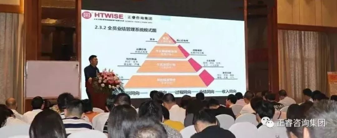 如何打造企業(yè)戰(zhàn)斗力？