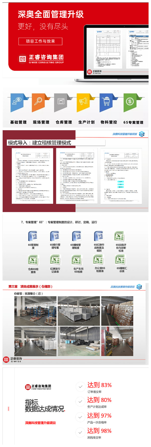 2021年浙江深奧科技有限公司系統(tǒng)管理升級項目圓滿成功！