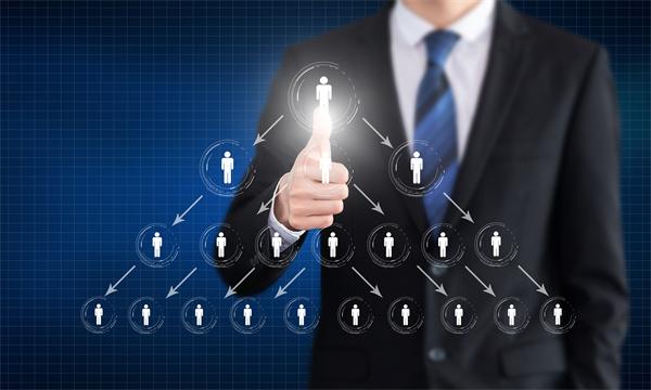 為什么企業(yè)要注意組織架構(gòu)的設(shè)置和職能職責(zé)的梳理？