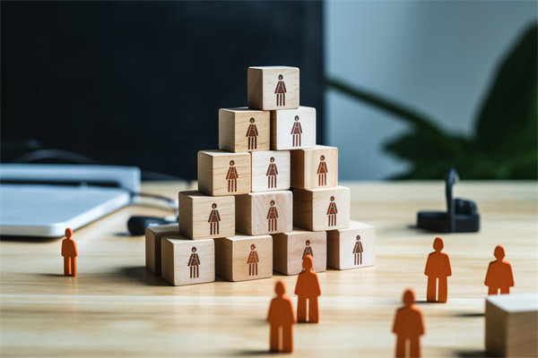 企業(yè)存在人力資源問題，是如何制約公司未來發(fā)展的？