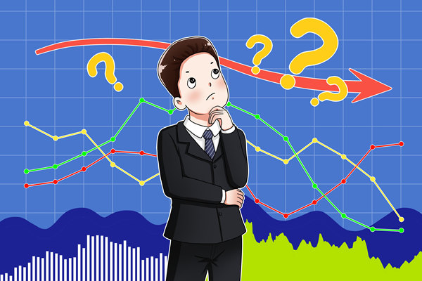 企業(yè)發(fā)展迷茫無方向？年度經(jīng)營計劃精準錨定前行航線！