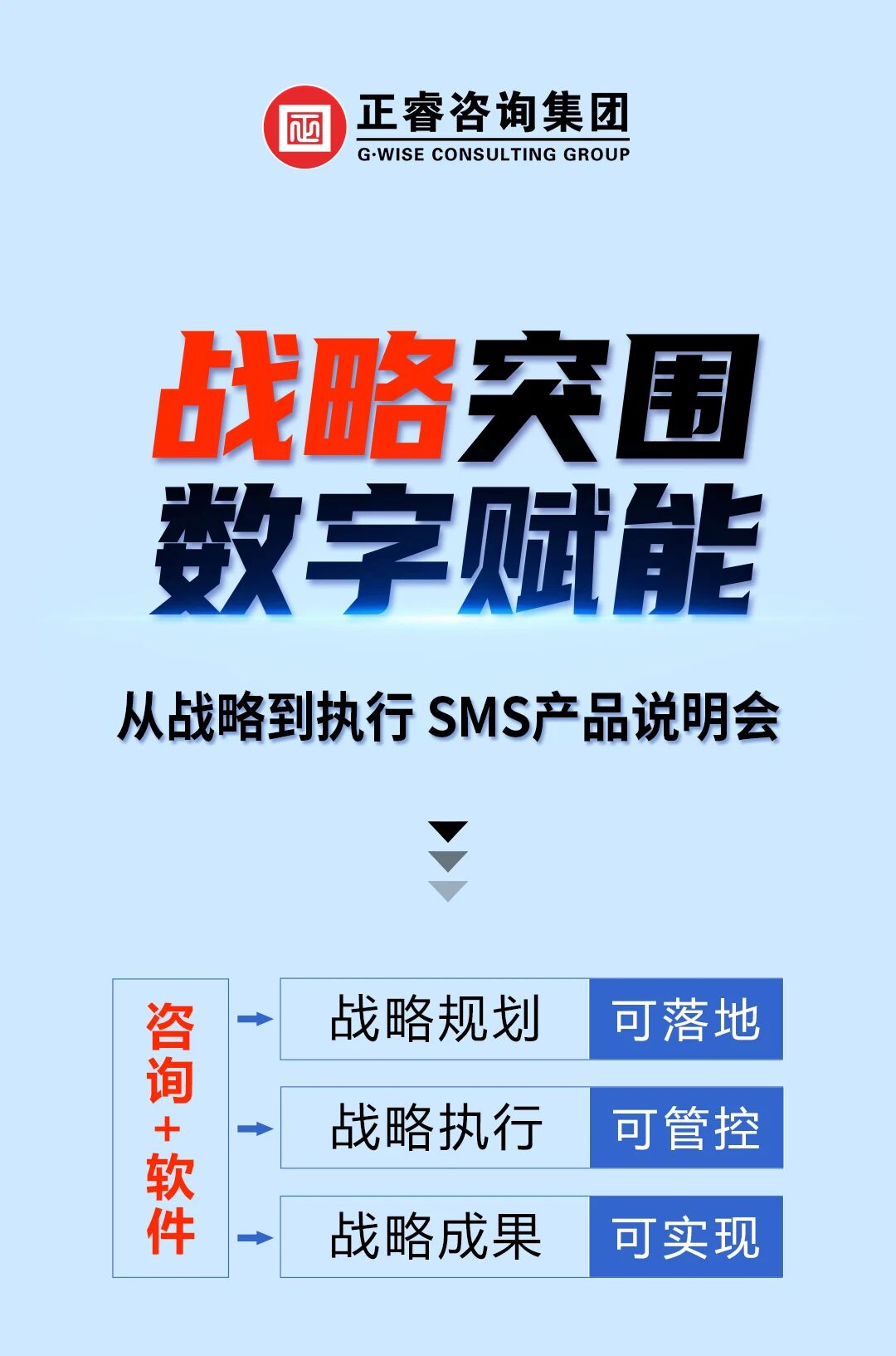 戰(zhàn)略突圍，數(shù)字賦能——從戰(zhàn)略到執(zhí)行SMS產(chǎn)品說明會(huì)