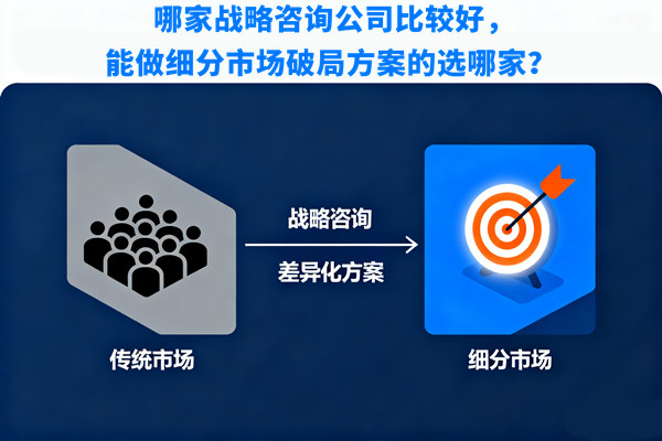 哪家戰(zhàn)略咨詢公司比較好，能做細(xì)分市場(chǎng)破局方案的選哪家？
