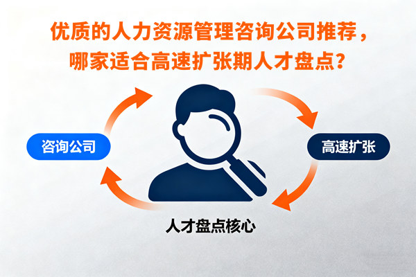 優(yōu)質(zhì)的人力資源管理咨詢公司推薦，哪家適合高速擴張期人才盤點？