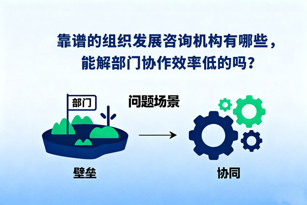 靠譜的組織發(fā)展咨詢機構(gòu)有哪些，能解部門協(xié)作效率低的嗎？