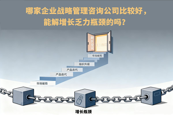 哪家企業(yè)戰(zhàn)略管理咨詢公司比較好，能解增長乏力瓶頸的嗎？