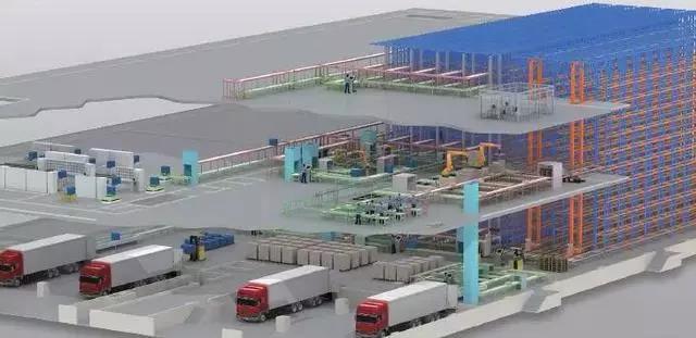 200億投資基金！云南省現(xiàn)代物流產(chǎn)業(yè)加快發(fā)展