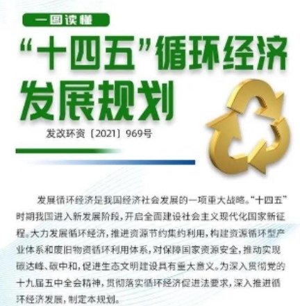 一圖讀懂 ：“十四五”循環(huán)經(jīng)濟發(fā)展規(guī)劃